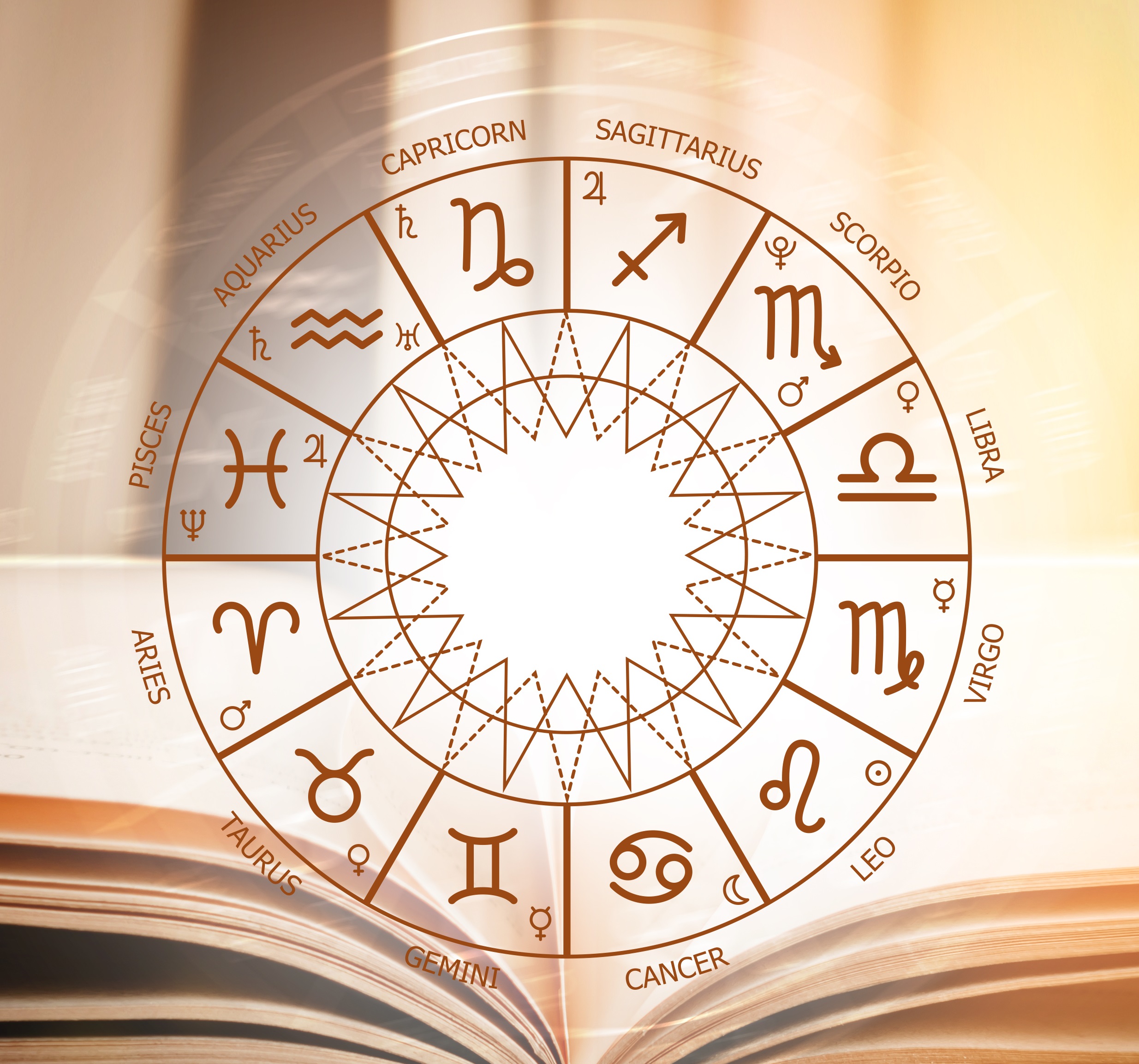 Zodiac circle against the background of an open book. Astrological forecast for the signs of the zodiac